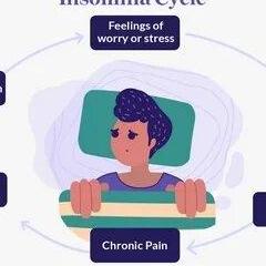 Insomnia  Support