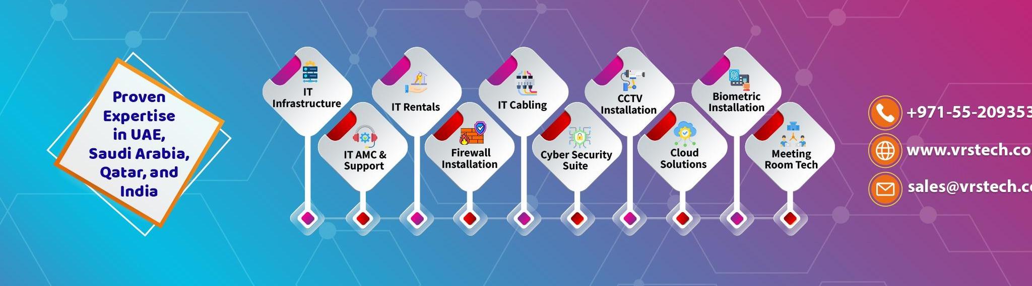 VRS  Technologies