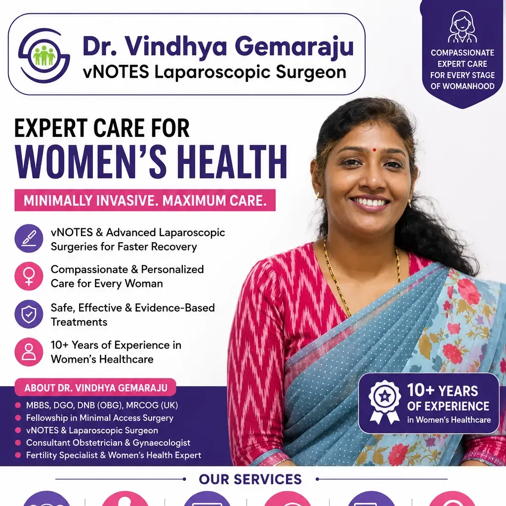 Dr Vindhya Gemaraju