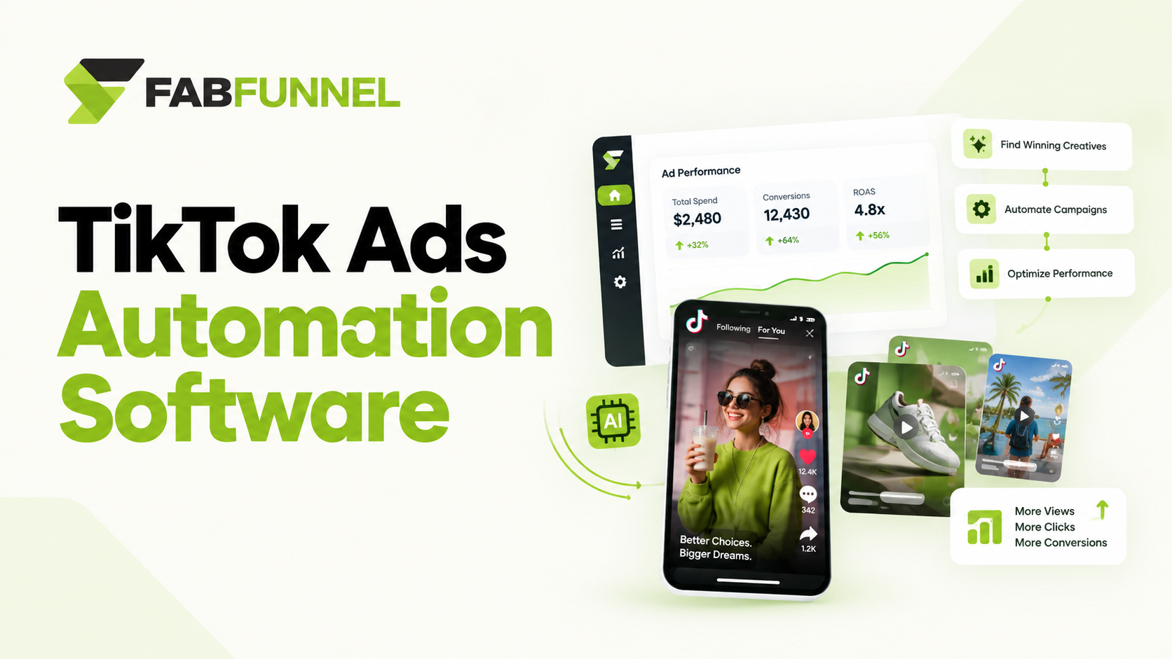 TikTok Ads Automation Software